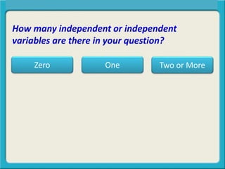 Central Tendency, Spread, or Symmetry?
How many independent or independent
variables are there in your question?
The independent variable is the thing doing
One Two or MoreZero
 