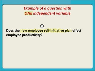 Example of a question with
ONE independent variable
Does the new employee self-initiative plan effect
employee productivity?
1
 