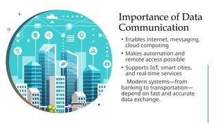 Introduction to Data Communications: Types of Computer Networks and ...