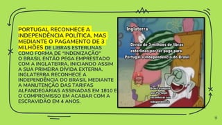 44
PORTUGAL RECONHECE A
INDEPENDÊNCIA POLÍTICA, MAS
MEDIANTE O PAGAMENTO DE 3
MILHÕES DE LIBRAS ESTERLINAS
COMO FORMA DE “INDENIZAÇÃO”
O BRASIL ENTÃO PEGA EMPRESTADO
COM A INGLATERRA, INICIANDO ASSIM
A SUA PRIMEIRA DÍVIDA EXTERNA.
INGLATERRA RECONHECE A
INDEPENDÊNCIA DO BRASIL MEDIANTE
A MANUTENÇÃO DAS TARIFAS
ALFANDEGÁRIAS ASSINADAS EM 1810 E
O COMPROMISSO EM ACABAR COM A
ESCRAVIDÃO EM 4 ANOS.
 