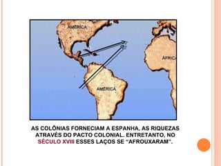 AS COLÔNIAS FORNECIAM A ESPANHA, AS RIQUEZAS ATRAVÉS DO PACTO COLONIAL. ENTRETANTO, NO  SÉCULO XVIII  ESSES LAÇOS SE “AFROUXARAM”. 