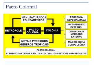 Pacto Colonial
 