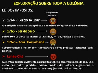 EXPLORAÇÃO SOBRE TODA A COLÔNIA
LEI DOS IMPOSTOS:
 1764 – Lei do Açúcar
A metrópole passou a Monopolizava a comércio do açúcar e seus derivados.
 1765 - Lei do Selo
Sobretaxou os produtos impressos (baralhos, jornais, revistas e similares.
 1767 – Atos Townshend
Complementou a Lei do Selo, sobretaxando vários produtos fabricados pelos
colonos.
 Lei do Chá
Aumentou consideravelmente os impostos sobre a comercialização do chá. Com
medo que outros produtos fossem taxados dos colonos organizaram o
movimento conhecido com Boston Tea Party (Festa do Chá em Boston).
Reação dos
colonos
 