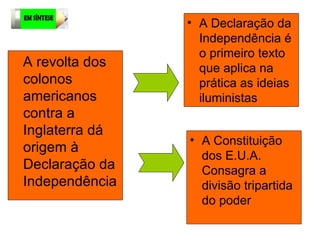 • A Declaração da
                  Independência é
                  o primeiro texto
A revolta dos     que aplica na
colonos           prática as ideias
americanos        iluministas
contra a
Inglaterra dá
                • A Constituição
origem à
                  dos E.U.A.
Declaração da     Consagra a
Independência     divisão tripartida
                  do poder
 