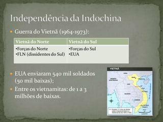  Guerra do Vietnã (1964-1973):
  Vietnã do Norte           Vietnã do Sul
  •Forças do Norte          •Forças do Sul
  •FLN (dissidentes do Sul) •EUA



 EUA enviaram 540 mil soldados
  (50 mil baixas);
 Entre os vietnamitas: de 1 a 3
  milhões de baixas.
 