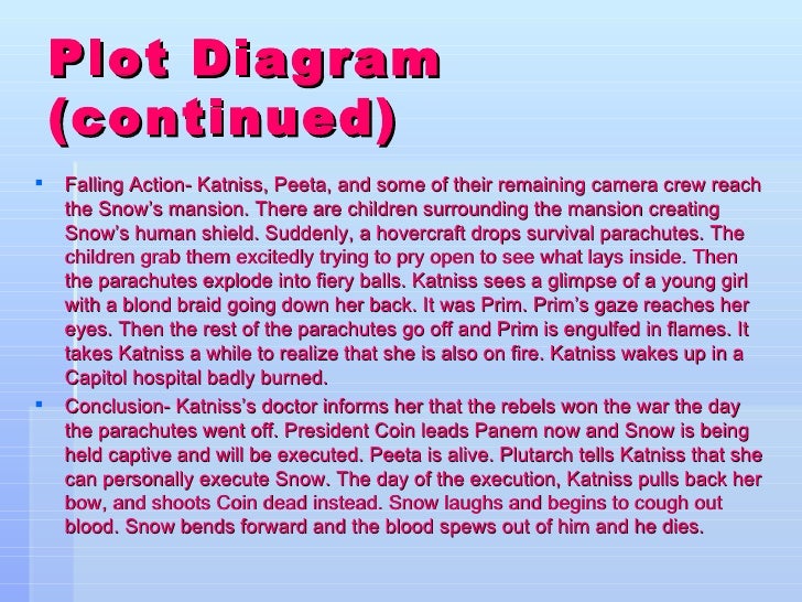 mockingjay book report the hunger catching plot overview fandifavi mockingjay book report the hunger catching plot overview fandifavi