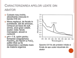 CARACTERIZAREA APELOR UZATE DIN
ABATOR
 Culoare rosu-inchis,
absorbanta crescuta in
banda 418 nm
 Miros neplacut, de fecale in
putrefactie, dat de amoniac,
compusi pe baza de sulf,
amine, acizi grasi volatili,
scatol, indol, fenoli,
mercaptani, alcooli si
carbonili
 pH = 7.8, optim pentru
formarea coagulantului
Fe(OH)3 din NaOH si FeCl3
astfel incat sa fie
indepartata o cantitate mare
de materie organica
Spectre UV-Vis ale probelor initiale si
fimale de ape uzate industriale din
abator
 