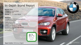 In-Depth Brand Report 
Brand: BMW 
Category: Luxury SUV 
Locations: UK 
Period: 1 – 31 July 2014 
Sections: 
1. Insights & Recommendations 
2. CEO Dashboard 
3. Metrics & KPIs 
4. Spike Analysis (across 7 Metrics) 
5. Your Facebook & Twitter 
6. Community Demographics 
7. Competitors 
8. Glossary 
Report Author: AllFamous Digital 
87% 
Accuracy 
Score 
 