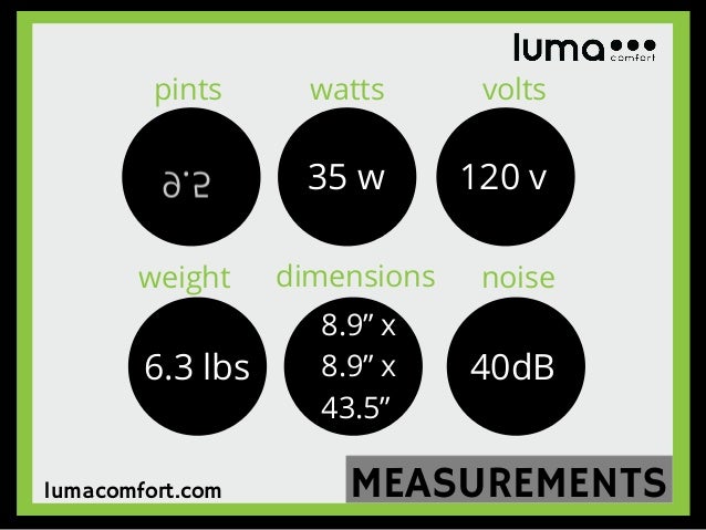 In Depth Features And Benefits Of The Luma Comfort Hc12w Hc12b Cool