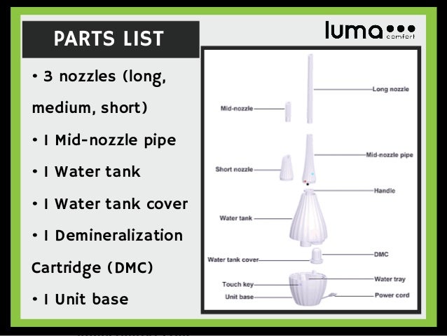In Depth Features And Benefits Of The Luma Comfort Hc12w Hc12b Cool