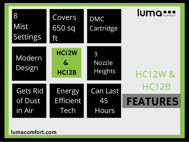 In Depth Features And Benefits Of The Luma Comfort Hc12w Hc12b Cool