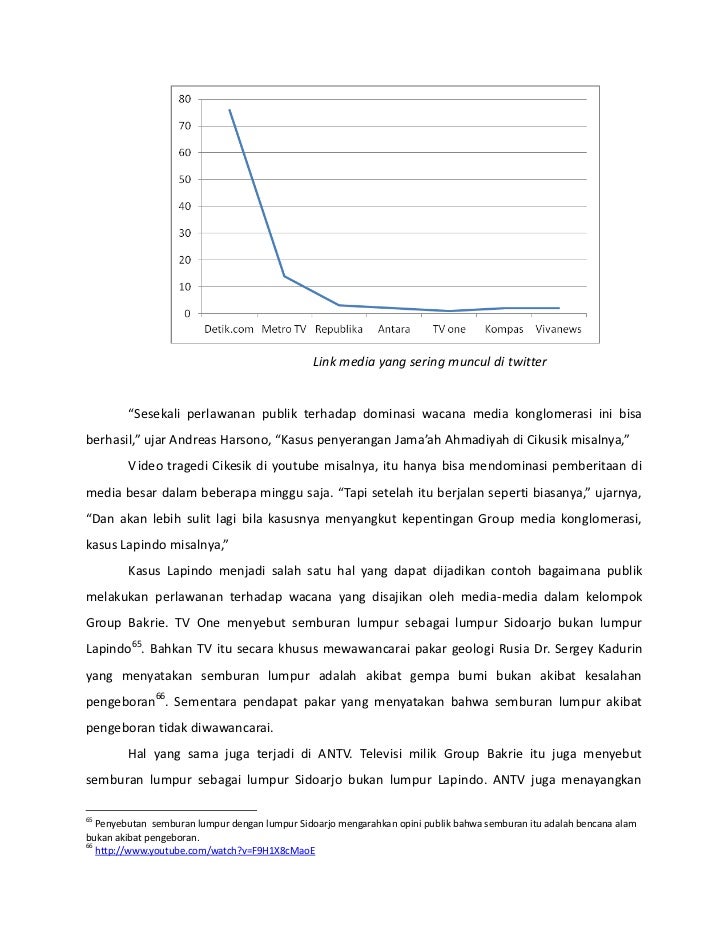 Indepth report konglomerasi media di era konvergensi 