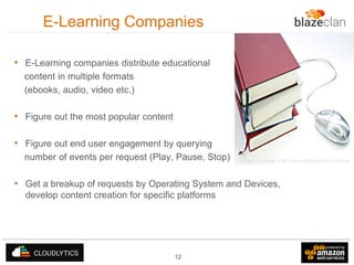 E-Learning Companies
• E-Learning companies distribute educational
content in multiple formats
(ebooks, audio, video etc.)

• Figure out the most popular content
• Figure out end user engagement by querying
number of events per request (Play, Pause, Stop)

Image Courtesy: http://www.elifescience.in/images

• Get a breakup of requests by Operating System and Devices,
develop content creation for specific platforms

12

 