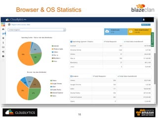 Browser & OS Statistics

16

 
