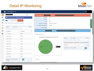 Detail IP Monitoring

17

 