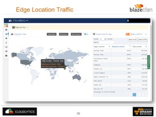 Edge Location Traffic

20

 
