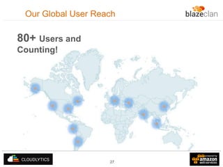 Our Global User Reach

80+ Users and
Counting!

27

 