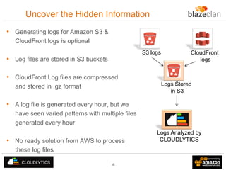 Uncover the Hidden Information
• Generating logs for Amazon S3 &
CloudFront logs is optional
S3 logs

• Log files are stored in S3 buckets

CloudFront
logs

• CloudFront Log files are compressed
Logs Stored
in S3

and stored in .gz format

• A log file is generated every hour, but we
have seen varied patterns with multiple files
generated every hour

• No ready solution from AWS to process
these log files
6

Logs Analyzed by
CLOUDLYTICS

 