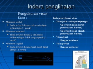 IInnddeerraa ppeenngglliihhaattaann 
Pengukuran visus 
Dasar : 
 MMiinniimmuumm vviissiibbeell 
 SSuudduutt tteerrkkeecciill ddiimmaannaa ttiittiikk mmaassiihh ddaappaatt 
tteerrlliihhaatt jjeellaass (( 11 mmeenniitt)) 
 MMiinniimmuumm sseeppaarraabbeell 
 SSuudduutt tteerrkkeecciill ddiimmaannaa 22 ttiittiikk mmaassiihh 
tteerrlliihhaatt sseebbaaggaaii 22 ttiittiikk yyaanngg tteerrppiissaahh (( 11 
mmeenniitt)) 
 MMiinniimmuumm LLeeggiibbeell 
 SSuudduutt tteerrkkeecciill ddiimmaannaa hhuurruuff mmaassiihh ddaappaatt 
ddiibbaaccaa (( 55 mmeenniitt)) 
Jenis pemeriksaan visus 
 Visus jauh –» dengan Optotype 
 Optotype Snellen (jarak 
pemeriksaan 6 meter) 
 Optotype Strauß (jarak 
pemeriksaan 5 meter) 
 Visus dekat 
 Dengan membaca 
 Visus perifer 
 Dengan perimeter 
 