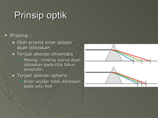 PPrriinnssiipp ooppttiikk 
 PPrriissmmaa :: 
• OOlleehh pprriissmmaa ssiinnaarr sseejjaajjaarr 
aakkaann ddiibbiiaasskkaann 
• TTeerrjjaaddii aabbeerraassii cchhrroommaattiiss 
 MMaassiinngg ––mmaassiinngg wwaarrnnaa aakkaann 
ddiibbiiaasskkaann ppaaddaa ttiittiikk ffookkuuss 
tteerrsseennddiirrii.. 
• TTeerrjjaaddii aabbeerraassii sspphheerriiss 
 SSiinnaarr sseejjaajjaarr ttiiddaakk ddiibbiiaasskkaann 
ppaaddaa ssaattuu ttiittiikk 
 