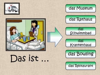 das Museum

            das Rathaus

                das
            Schwimmbad

                das
            Krankenhaus

            das Bowling
Das ist …
            das Restaurant
 