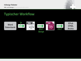 InDesign Roboter
XML und InDesign | Praxisbeispiele | Ausblick




Typischer Workflow

   Word                      ?                                  EPub
                                                                HTML
 Datenbank
                                                XSLT     XSLT   Archiv
                                                Skript
 