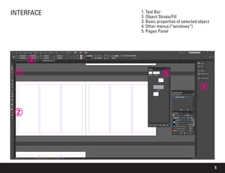 5
INTERFACE 1. Tool Bar
2. Object Stroke/Fill
3. Basic properties of selected object
4. Other menus (“windows”)
5. Pages Panel
1
2
3
4
5
 