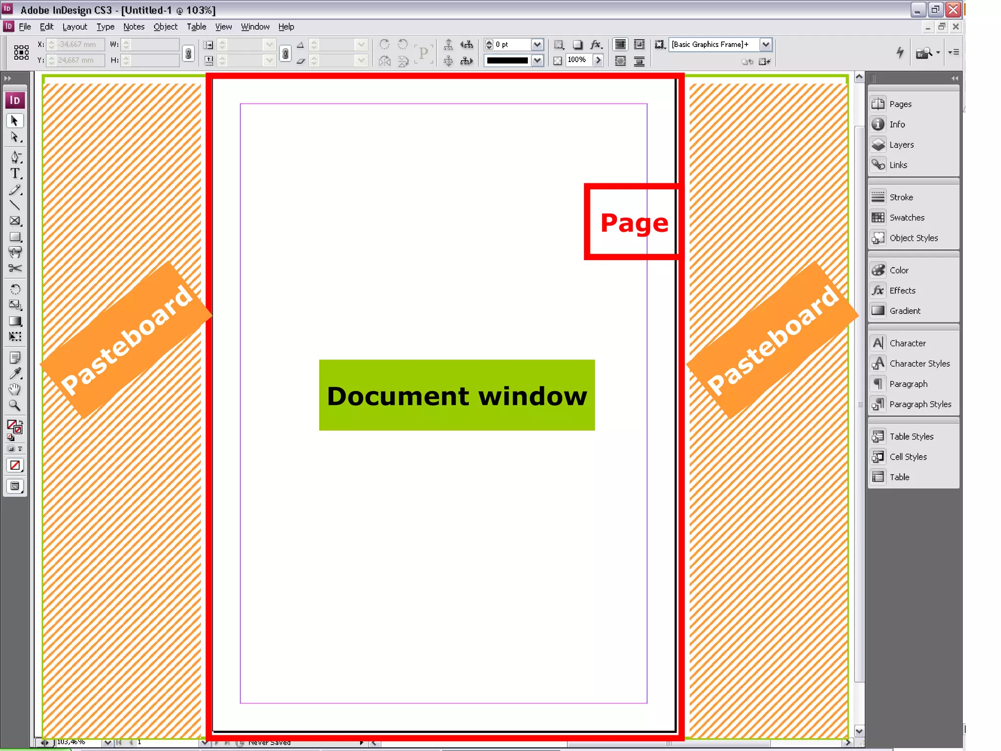 Document window Page Pasteboard Pasteboard 