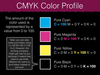 CMYK Color Proﬁle
The amount of the
color used is
represented by a
value from 0 to 100.
Pure Cyan
C = 100 M = 0 Y = 0 K = 0
Pure Magenta
C = 0 M = 100 Y = 0 K = 0
Pure Yellow
C = 0 M = 0 Y = 100 K = 0
Pure Black
C = 0 M = 0 Y = 0 K = 100
Note: you can also
make pure black using
C=100 M=100 Y=100
K=0. However, the
printing company
might get mad at you
because it means they
need to use three
different ink colors to
print black instead of
just one!
 