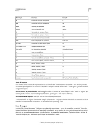USO DO INDESIGN                                                                                                         100
Layout




Abreviação                Descrição                                           Exemplo

M                         Número do mês, sem zero à frente                    8

MM                        Número do mês, com zero à frente                    08

MMM                       Nome do mês abreviado                               Ago

MMMM                      Nome completo do mês                                Agosto

d                         Número do dia, sem zero à frente                    5

dd                        Número do dia, com zero à frente                    05

E                         Nome do dia da semana, abreviado                    Sex

EEEE                      Nome completo do dia da semana                      Sexta-feira

aa ou AA                  Número do ano, dois últimos dígitos                 07

y (Y) ou yyyy (YYYY)      Número completo do ano                              2007

G ou GGGG                 Era, abreviada ou expandida                         AD ou Anno Domini

h                         Hora, sem zero à frente                             4

hh                        Hora, com zero à frente                             04

H                         Hora, sem zero à frente, formato de 24 horas        16

HH                        Hora, com zero à frente, formato de 24 horas        16

m                         Minuto, sem zero à frente                           7

 mm                       Minuto, com zero à frente                           07

s                         Segundo, sem zero à frente                          7

ss                        Segundo, com zero à frente                          07

a                         AM ou PM, dois caracteres                           PM

z ou zzzz                 Fuso horário, abreviado ou expandido                PST ou Hora Padrão do Pacífico


Nome do arquivo
Essa variável insere o nome do arquivo atual no documento. Ela normalmente é adicionada à área de espaçador do
documento para impressão ou usada nos cabeçalhos e rodapés. Além de 'Texto antes' e 'Texto após', é possível escolher
as seguintes opções.
'Incluir caminho de pasta completo' Selecione para incluir o caminho de pasta completo com o nome do arquivo. As
convenções de caminho padrão tanto para o Windows quanto para o Mac OS são utilizadas.
'Incluir extensão de arquivo' Selecione para incluir a extensão do arquivo.

A variável 'Nome do arquivo' é atualizada sempre que você salva o arquivo com um novo nome ou em outro local. O
caminho ou a extensão não são exibidos no documento até que ele seja salvo.

Nome da imagem
A variável de 'Nome da imagem' é útil para gerar legendas automáticas a partir de metadados. A variável 'Nome da
imagem' inclui um tipo de variável de 'Legenda de metadados'. Se um quadro de texto contendo uma variável estiver
adjacente ou agrupado a uma imagem, a variável exibirá os metadados dessa imagem. É possível editar a variável de
'Nome da imagem' para determinar qual campo de metadados é usado.




                                          Última atualização em 20/5/2011
 