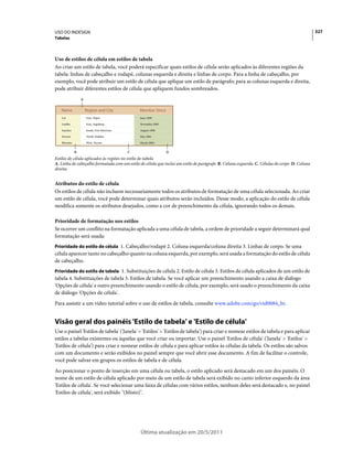 USO DO INDESIGN                                                                                                                              327
Tabelas



Uso de estilos de célula em estilos de tabela
Ao criar um estilo de tabela, você poderá especificar quais estilos de célula serão aplicados às diferentes regiões da
tabela: linhas de cabeçalho e rodapé, colunas esquerda e direita e linhas de corpo. Para a linha de cabeçalho, por
exemplo, você pode atribuir um estilo de célula que aplique um estilo de parágrafo; para as colunas esquerda e direita,
pode atribuir diferentes estilos de célula que apliquem fundos sombreados.
              A




          B                            C                    D
Estilos de célula aplicados às regiões no estilo de tabela
A. Linha de cabeçalho formatada com um estilo de célula que inclui um estilo de parágrafo B. Coluna esquerda C. Células do corpo D. Coluna
direita


Atributos do estilo de célula
Os estilos de célula não incluem necessariamente todos os atributos de formatação de uma célula selecionada. Ao criar
um estilo de célula, você pode determinar quais atributos serão incluídos. Desse modo, a aplicação do estilo de célula
modifica somente os atributos desejados, como a cor de preenchimento da célula, ignorando todos os demais.

Prioridade de formatação nos estilos
Se ocorrer um conflito na formatação aplicada a uma célula de tabela, a ordem de prioridade a seguir determinará qual
formatação será usada:
Prioridade do estilo de célula 1. Cabeçalho/rodapé 2. Coluna esquerda/coluna direita 3. Linhas de corpo. Se uma
célula aparecer tanto no cabeçalho quanto na coluna esquerda, por exemplo, será usada a formatação do estilo de célula
de cabeçalho.
Prioridade do estilo de tabela 1. Substituições de célula 2. Estilo de célula 3. Estilos de célula aplicados de um estilo de
tabela 4. Substituições de tabela 5. Estilos de tabela. Se você aplicar um preenchimento usando a caixa de diálogo
'Opções de célula' e outro preenchimento usando o estilo de célula, por exemplo, será usado o preenchimento da caixa
de diálogo 'Opções de célula'.
Para assistir a um vídeo tutorial sobre o uso de estilos de tabela, consulte www.adobe.com/go/vid0084_br.


Visão geral dos painéis 'Estilo de tabela' e 'Estilo de célula'
Use o painel 'Estilos de tabela' ('Janela' > 'Estilos' > 'Estilos de tabela') para criar e nomear estilos de tabela e para aplicar
estilos a tabelas existentes ou àquelas que você criar ou importar. Use o painel 'Estilos de célula' ('Janela' > 'Estilos' >
'Estilos de célula') para criar e nomear estilos de célula e para aplicar estilos às células da tabela. Os estilos são salvos
com um documento e serão exibidos no painel sempre que você abrir esse documento. A fim de facilitar o controle,
você pode salvar em grupos os estilos de tabela e de célula.
Ao posicionar o ponto de inserção em uma célula ou tabela, o estilo aplicado será destacado em um dos painéis. O
nome de um estilo de célula aplicado por meio de um estilo de tabela será exibido no canto inferior esquerdo da área
'Estilos de célula'. Se você selecionar uma faixa de células com vários estilos, nenhum deles será destacado e, no painel
'Estilos de célula', será exibido "(Misto)".




                                              Última atualização em 20/5/2011
 