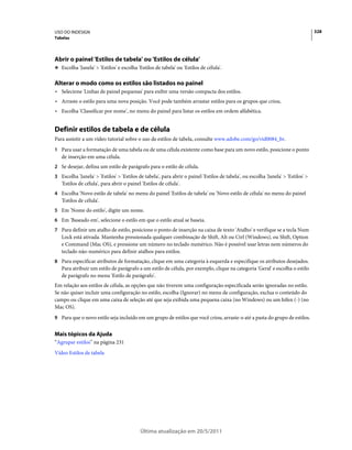 USO DO INDESIGN                                                                                                                    328
Tabelas




Abrir o painel 'Estilos de tabela' ou 'Estilos de célula'
❖ Escolha 'Janela' > 'Estilos' e escolha 'Estilos de tabela' ou 'Estilos de célula'.


Alterar o modo como os estilos são listados no painel
• Selecione 'Linhas de painel pequenas' para exibir uma versão compacta dos estilos.
• Arraste o estilo para uma nova posição. Você pode também arrastar estilos para os grupos que criou.
• Escolha 'Classificar por nome', no menu do painel para listar os estilos em ordem alfabética.


Definir estilos de tabela e de célula
Para assistir a um vídeo tutorial sobre o uso de estilos de tabela, consulte www.adobe.com/go/vid0084_br.
1 Para usar a formatação de uma tabela ou de uma célula existente como base para um novo estilo, posicione o ponto
   de inserção em uma célula.
2 Se desejar, defina um estilo de parágrafo para o estilo de célula.
3 Escolha 'Janela' > 'Estilos' > 'Estilos de tabela', para abrir o painel 'Estilos de tabela', ou escolha 'Janela' > 'Estilos' >
   'Estilos de célula', para abrir o painel 'Estilos de célula'.
4 Escolha 'Novo estilo de tabela' no menu do painel 'Estilos de tabela' ou 'Novo estilo de célula' no menu do painel
   'Estilos de célula'.
5 Em 'Nome do estilo', digite um nome.
6 Em 'Baseado em', selecione o estilo em que o estilo atual se baseia.
7 Para definir um atalho de estilo, posicione o ponto de inserção na caixa de texto 'Atalho' e verifique se a tecla Num
   Lock está ativada. Mantenha pressionada qualquer combinação de Shift, Alt ou Ctrl (Windows), ou Shift, Option
   e Command (Mac OS), e pressione um número no teclado numérico. Não é possível usar letras nem números do
   teclado não-numérico para definir atalhos para estilos.
8 Para especificar atributos de formatação, clique em uma categoria à esquerda e especifique os atributos desejados.
   Para atribuir um estilo de parágrafo a um estilo de célula, por exemplo, clique na categoria 'Geral' e escolha o estilo
   de parágrafo no menu 'Estilo de parágrafo'.
Em relação aos estilos de célula, as opções que não tiverem uma configuração especificada serão ignoradas no estilo.
Se não quiser incluir uma configuração no estilo, escolha (Ignorar) no menu de configuração, exclua o conteúdo do
campo ou clique em uma caixa de seleção até que seja exibida uma pequena caixa (no Windows) ou um hífen (-) (no
Mac OS).
9 Para que o novo estilo seja incluído em um grupo de estilos que você criou, arraste-o até a pasta do grupo de estilos.


Mais tópicos da Ajuda
“Agrupar estilos” na página 231
Vídeo Estilos de tabela




                                           Última atualização em 20/5/2011
 