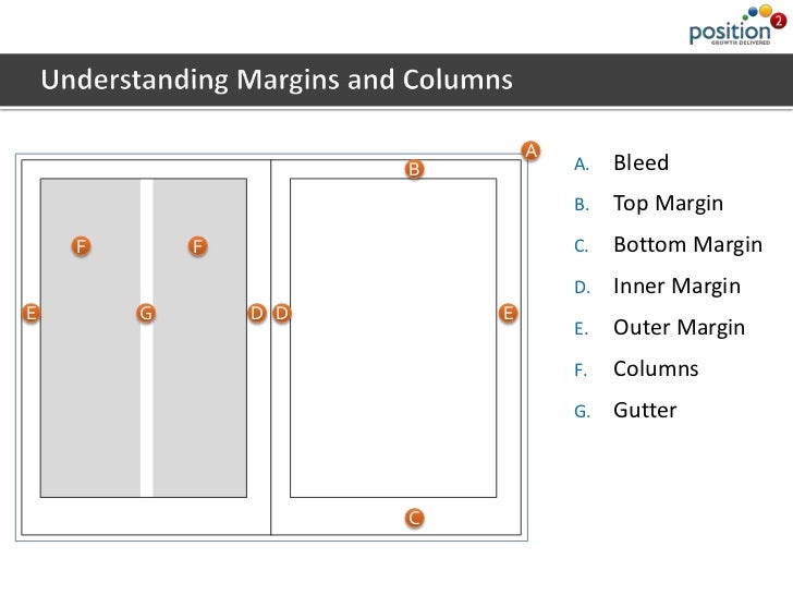 Simple Basics on Books/Magazine Publishing and InDesign