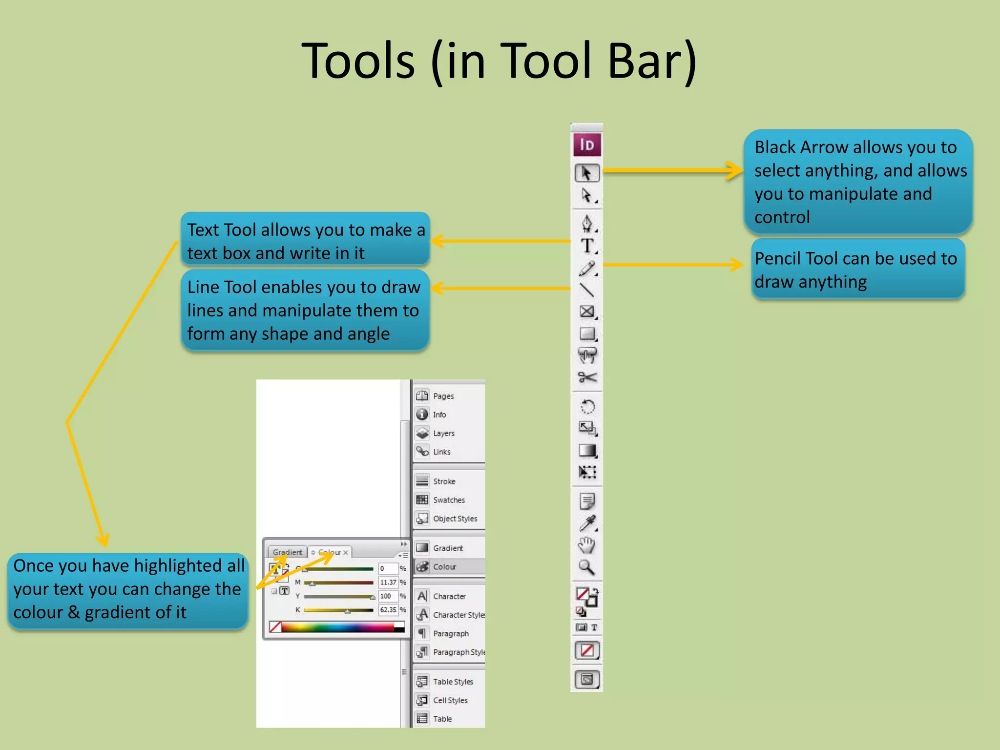 Tools (in Tool Bar)
                                                         Black Arrow allows you to
                                                         select anything, and allows
                                                         you to manipulate and
                                                         control
                     Text Tool allows you to make a
                     text box and write in it            Pencil Tool can be used to
                     Line Tool enables you to draw       draw anything
                     lines and manipulate them to
                     form any shape and angle




Once you have highlighted all
your text you can change the
colour & gradient of it
 