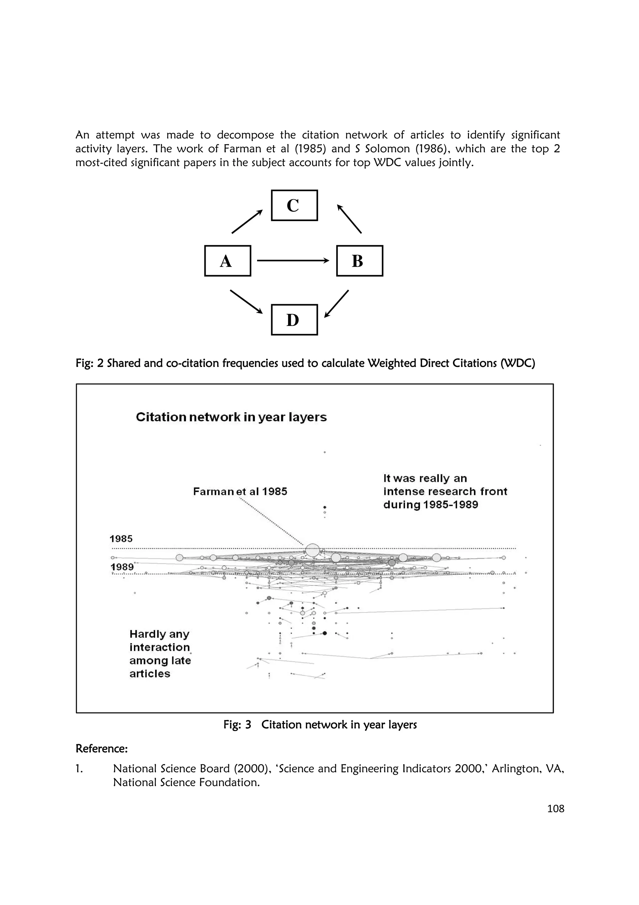 An attempt was made to decompose the citation network of articles to identify significant
activity layers. The work of Farman et al (1985) and S Solomon (1986), which are the top 2
most-cited significant papers in the subject accounts for top WDC values
Fig: 2Fig: 2Fig: 2Fig: 2 Shared and coShared and coShared and coShared and co----citation frequencies used to calculate Weighted Direct Citations (WDC)citation frequencies used to calculate Weighted Direct Citations (WDC)citation frequencies used to calculate Weighted Direct Citations (WDC)citation frequencies used to calculate Weighted Direct Citations (WDC)
FigFigFigFig
RRRReference:eference:eference:eference:
1. National Science Board (2000), ‘Science
National Science Foundation.
A
An attempt was made to decompose the citation network of articles to identify significant
The work of Farman et al (1985) and S Solomon (1986), which are the top 2
cited significant papers in the subject accounts for top WDC values jointly.
citation frequencies used to calculate Weighted Direct Citations (WDC)citation frequencies used to calculate Weighted Direct Citations (WDC)citation frequencies used to calculate Weighted Direct Citations (WDC)citation frequencies used to calculate Weighted Direct Citations (WDC)
FigFigFigFig:::: 3 Citation network in year layers3 Citation network in year layers3 Citation network in year layers3 Citation network in year layers
National Science Board (2000), ‘Science and Engineering Indicators 2000,’ Arlington, VA,
National Science Foundation.
A
C
B
D
108
An attempt was made to decompose the citation network of articles to identify significant
The work of Farman et al (1985) and S Solomon (1986), which are the top 2
jointly.
citation frequencies used to calculate Weighted Direct Citations (WDC)citation frequencies used to calculate Weighted Direct Citations (WDC)citation frequencies used to calculate Weighted Direct Citations (WDC)citation frequencies used to calculate Weighted Direct Citations (WDC)
and Engineering Indicators 2000,’ Arlington, VA,
 