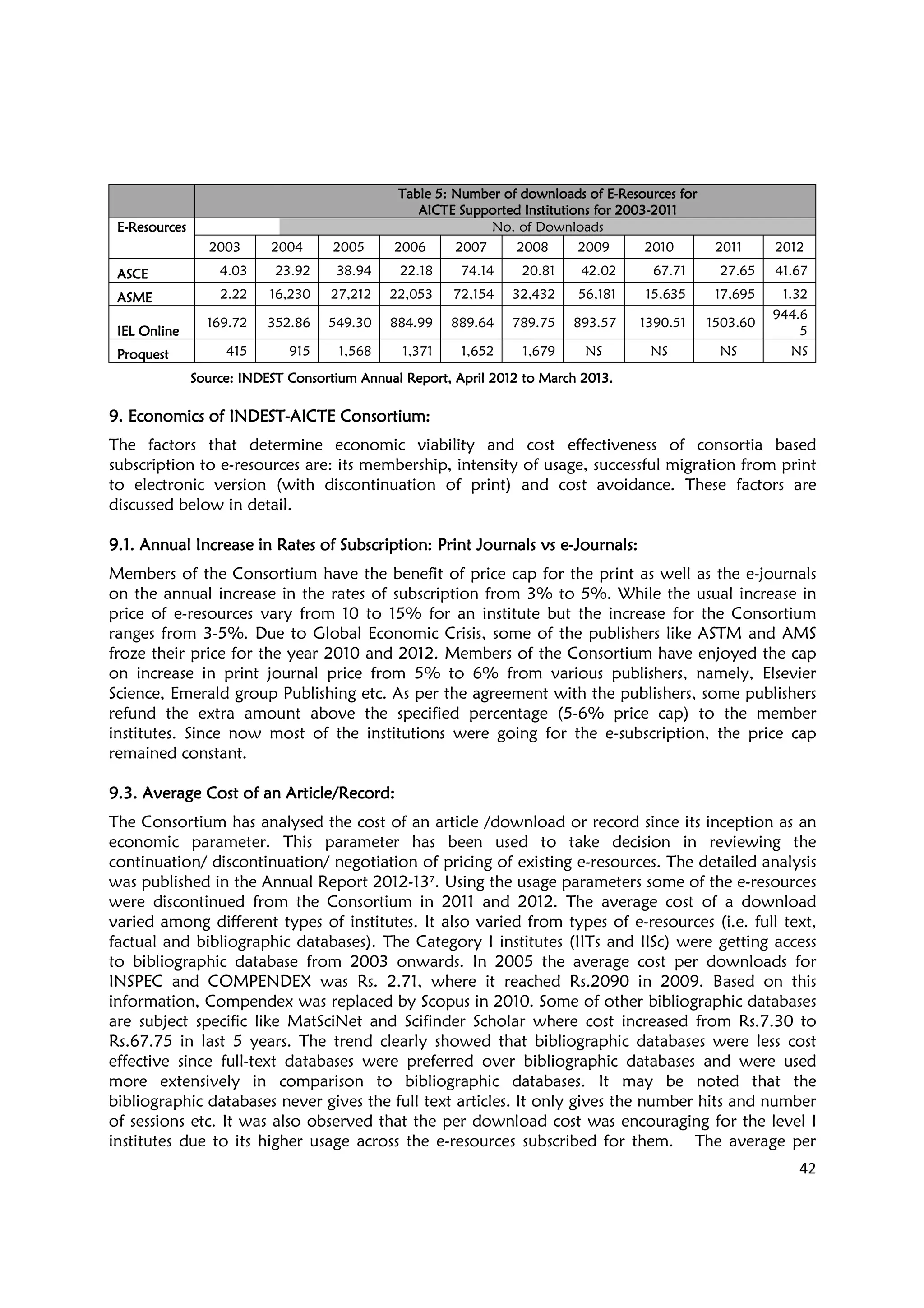 42
Table 5: Number of downloads of ETable 5: Number of downloads of ETable 5: Number of downloads of ETable 5: Number of downloads of E----Resources forResources forResources forResources for
AICTE Supported Institutions for 2003AICTE Supported Institutions for 2003AICTE Supported Institutions for 2003AICTE Supported Institutions for 2003----2011201120112011
EEEE----ResourcesResourcesResourcesResources No. of Downloads
2003 2004 2005 2006 2007 2008 2009 2010 2011 2012
ASCEASCEASCEASCE 4.03 23.92 38.94 22.18 74.14 20.81 42.02 67.71 27.65 41.67
ASMEASMEASMEASME 2.22 16,230 27,212 22,053 72,154 32,432 56,181 15,635 17,695 1.32
IEL OnlineIEL OnlineIEL OnlineIEL Online
169.72 352.86 549.30 884.99 889.64 789.75 893.57 1390.51 1503.60
944.6
5
ProquestProquestProquestProquest 415 915 1,568 1,371 1,652 1,679 NS NS NS NS
Source: INDEST Consortium Annual Report,Source: INDEST Consortium Annual Report,Source: INDEST Consortium Annual Report,Source: INDEST Consortium Annual Report, April 2012 to March 2013.April 2012 to March 2013.April 2012 to March 2013.April 2012 to March 2013.
9. Economics of INDEST9. Economics of INDEST9. Economics of INDEST9. Economics of INDEST----AICTE ConsortiumAICTE ConsortiumAICTE ConsortiumAICTE Consortium::::
The factors that determine economic viability and cost effectiveness of consortia based
subscription to e-resources are: its membership, intensity of usage, successful migration from print
to electronic version (with discontinuation of print) and cost avoidance. These factors are
discussed below in detail.
9.1. Annual Increase in Rates of Subscription: Print Journals vs e9.1. Annual Increase in Rates of Subscription: Print Journals vs e9.1. Annual Increase in Rates of Subscription: Print Journals vs e9.1. Annual Increase in Rates of Subscription: Print Journals vs e----JournalsJournalsJournalsJournals::::
Members of the Consortium have the benefit of price cap for the print as well as the e-journals
on the annual increase in the rates of subscription from 3% to 5%. While the usual increase in
price of e-resources vary from 10 to 15% for an institute but the increase for the Consortium
ranges from 3-5%. Due to Global Economic Crisis, some of the publishers like ASTM and AMS
froze their price for the year 2010 and 2012. Members of the Consortium have enjoyed the cap
on increase in print journal price from 5% to 6% from various publishers, namely, Elsevier
Science, Emerald group Publishing etc. As per the agreement with the publishers, some publishers
refund the extra amount above the specified percentage (5-6% price cap) to the member
institutes. Since now most of the institutions were going for the e-subscription, the price cap
remained constant.
9.3. Average Cost of an Article/Record9.3. Average Cost of an Article/Record9.3. Average Cost of an Article/Record9.3. Average Cost of an Article/Record::::
The Consortium has analysed the cost of an article /download or record since its inception as an
economic parameter. This parameter has been used to take decision in reviewing the
continuation/ discontinuation/ negotiation of pricing of existing e-resources. The detailed analysis
was published in the Annual Report 2012-137. Using the usage parameters some of the e-resources
were discontinued from the Consortium in 2011 and 2012. The average cost of a download
varied among different types of institutes. It also varied from types of e-resources (i.e. full text,
factual and bibliographic databases). The Category I institutes (IITs and IISc) were getting access
to bibliographic database from 2003 onwards. In 2005 the average cost per downloads for
INSPEC and COMPENDEX was Rs. 2.71, where it reached Rs.2090 in 2009. Based on this
information, Compendex was replaced by Scopus in 2010. Some of other bibliographic databases
are subject specific like MatSciNet and Scifinder Scholar where cost increased from Rs.7.30 to
Rs.67.75 in last 5 years. The trend clearly showed that bibliographic databases were less cost
effective since full-text databases were preferred over bibliographic databases and were used
more extensively in comparison to bibliographic databases. It may be noted that the
bibliographic databases never gives the full text articles. It only gives the number hits and number
of sessions etc. It was also observed that the per download cost was encouraging for the level I
institutes due to its higher usage across the e-resources subscribed for them. The average per
 