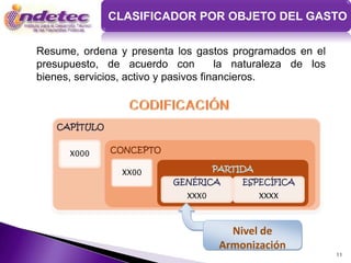 CLASIFICADOR POR OBJETO DEL GASTO

Resume, ordena y presenta los gastos programados en el
presupuesto, de acuerdo con            la naturaleza de los
bienes, servicios, activo y pasivos financieros.



    CAPÍTULO


      X000     CONCEPTO

                 XX00                PARTIDA
                           GENÉRICA       ESPECÍFICA
                              XXX0             XXXX



                                        Nivel de
                                      Armonización
                                                              11
 