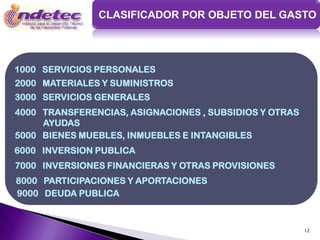 CLASIFICADOR POR OBJETO DEL GASTO




1000 SERVICIOS PERSONALES
2000 MATERIALES Y SUMINISTROS
3000 SERVICIOS GENERALES
4000 TRANSFERENCIAS, ASIGNACIONES , SUBSIDIOS Y OTRAS
     AYUDAS
5000 BIENES MUEBLES, INMUEBLES E INTANGIBLES
6000 INVERSION PUBLICA
7000 INVERSIONES FINANCIERAS Y OTRAS PROVISIONES
8000 PARTICIPACIONES Y APORTACIONES
9000 DEUDA PUBLICA



                                                        12
 