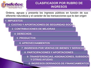 CLASIFICADOR POR RUBRO DE
                                   INGRESOS
Ordena, agrupa y presenta los ingresos públicos en función de sus
diferente naturaleza y el carácter de las transacciones que le dan origen

1 IMPUESTOS
  2 CUOTAS Y APORTACIONES DE SEGURIDAD SOCIAL
     3 CONTRIBUCIONES DE MEJORAS
       4 DERECHOS
         5 PRODUCTOS
            6 APROVECHAMIENTOS
             7 INGRESOS POR VENTAS DE BIENES Y SERVICIOS
                8 PARTICIPACIONES Y APORTACIONES
                  9 TRANSFERENCIAS, ASIGNACIONES, SUBSIDIOS
                    Y OTRAS AYUDAS
                   0 INGRESOS DERIVADOS DE FINANCIAMIENTOS
                                                                            8
 