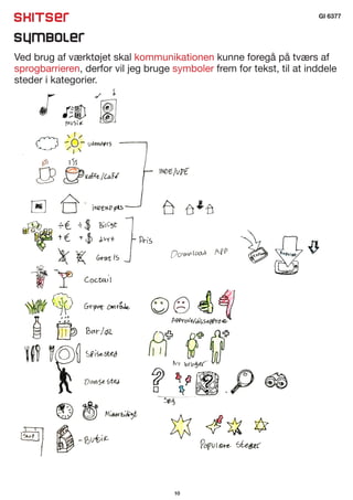 Skitser                                                                GI 6377


Symboler
Ved brug af værktøjet skal kommunikationen kunne foregå på tværs af
sprogbarrieren, derfor vil jeg bruge symboler frem for tekst, til at inddele
steder i kategorier.




                                     10
 
