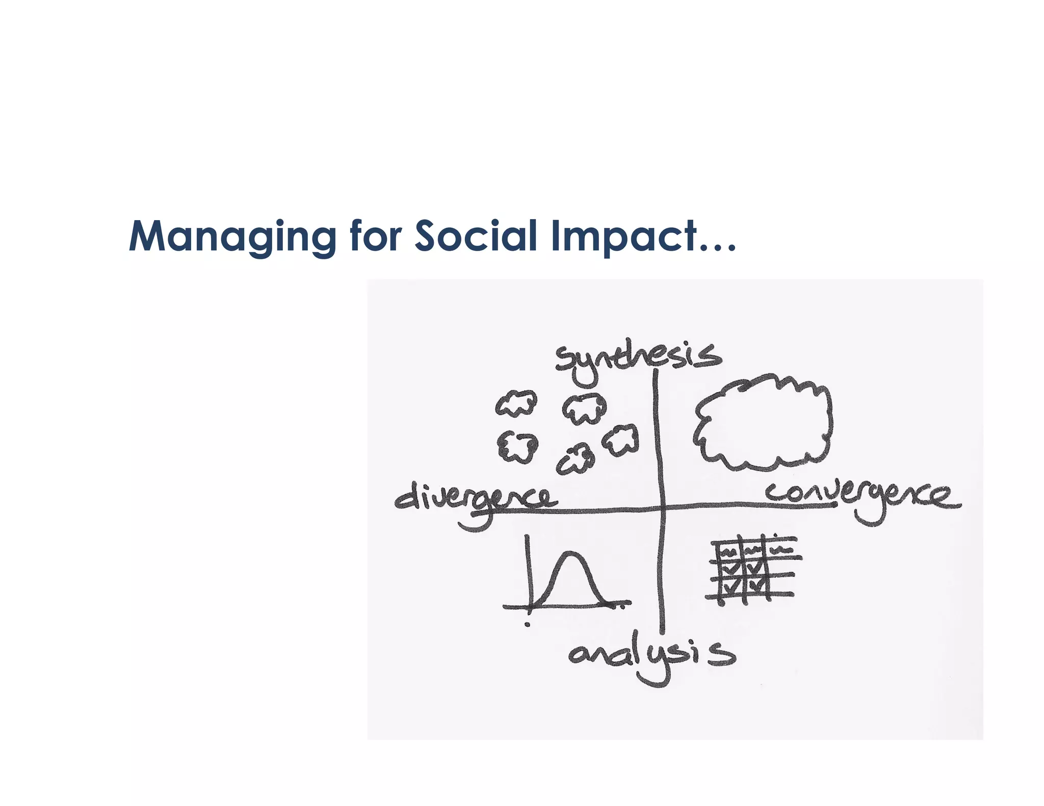 Managing for Social Impact…




                              4
 
