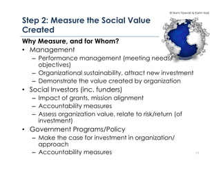 © Norm Tasevski & Karim Harji


Step 2: Measure the Social Value
Created!
Why Measure, and for Whom?
•  Management
   –  Performance management (meeting needs/
      objectives)
   –  Organizational sustainability, attract new investment
   –  Demonstrate the value created by organization
•  Social Investors (inc. funders)
   –  Impact of grants, mission alignment
   –  Accountability measures
   –  Assess organization value, relate to risk/return (of
      investment)
•  Government Programs/Policy
   –  Make the case for investment in organization/
      approach
   –  Accountability measures                                          17
 