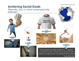 © Norm Tasevski & Karim Harji

Achieving Social Goals
Remember…how is social entrepreneurship
different?!




                               Resourcefulness




 Motivation



                Innovation
                                                      Risk Taking




                                                                     9
 