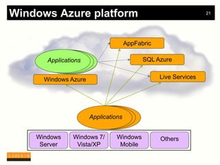 Windows Azure platform                                           21




                                     AppFabric

       Applications                        SQL Azure


      Windows Azure                              Live Services




                      Applications


    Windows     Windows 7/      Windows          Others
     Server      Vista/XP        Mobile
 
