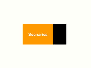 Scenarios
 