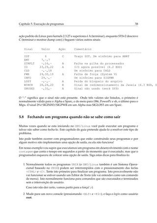 Capítulo 5. Execução de programas                                                           58



ação padrão do Linux para kernels 2.3.27 e superiores é A (terminar), enquanto SYSv2 descreve
C (terminar e mostrar dump core).) Seguem vários outros sinais:


    Sinal     Valor     Ação     Comentário
    --------------------------------------------------------------------
    IOT         6         C      Traço IOT. Um sinônimo para ABRT
    EMT       7,-,7
    STKFLT    -,16,-      A      Falha na pilha do processador
    IO       23,29,22     A      I/O agora possível (4.2 BSD)
    CLD       -,-,18             Um sinônimo para CHLD
    PWR      29,30,19     A      Falha de força (System V)
    INFO      29,-,-             Um sinônimo para SIGPWR
    LOST      -,-,-       A      Perda do bloqueio do arquivo
    WINCH    28,28,20     B      Sinal de redimensionamento da Janela (4.3 BSD, Su
    UNUSED    -,31,-      A      Sinal não usado (será SYS)


O “-” signiﬁca que o sinal não está presente. Onde três valores são listados, o primeiro é
normalmente válido para o Alpha e Sparc, o do meio para i386, PowerPc e sh, o último para o
Mips. O sinal 29 é SIGINFO/SIGPWR em um Alpha mas SIGLOST em um Sparc.



5.8 Fechando um programa quando não se sabe como sair

Muitas vezes quando se esta iniciando no GNU/Linux você pode executar um programa e
talvez não saber como fecha-lo. Este capítulo do guia pretende ajuda-lo a resolver este tipo de
problema.
Isto pode também ocorrer com programadores que estão construindo seus programas e por
algum motivo não implementam uma opção de saída, ou ela não funciona!
Em nosso exemplo vou supor que executamos um programa em desenvolvimento com o nome
contagem que conta o tempo em segundos a partir do momento que é executado, mas que o
programador esqueceu de colocar uma opção de saída. Siga estas dicas para ﬁnaliza-lo:


   1 Normalmente todos os programas UNIX (o GNU/Linux também é um Sistema Opera-
     cional baseado no UNIX) podem ser interrompidos com o pressionamento das teclas
     <CTRL> e <C>. Tente isto primeiro para ﬁnalizar um programa. Isto provavelmente não
     vai funcionar se estiver usando um Editor de Texto (ele vai entender como um comando
     de menu). Isto normalmente funciona para comandos que são executados e terminados
     sem a intervenção do usuário.
     Caso isto não der certo, vamos partir para a força! ;-)

   2 Mude para um novo console (pressionando <ALT> e <F2>), e faça o login como usuário
     root.
 