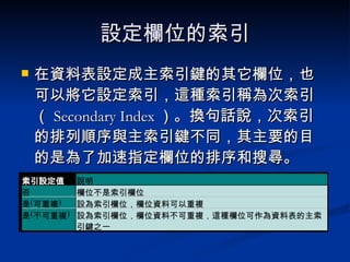 設定欄位的索引 在資料表設定成主索引鍵的其它欄位，也可以將它設定索引，這種索引稱為次索引（ Secondary Index ）。換句話說，次索引的排列順序與主索引鍵不同，其主要的目的是為了加速指定欄位的排序和搜尋。 