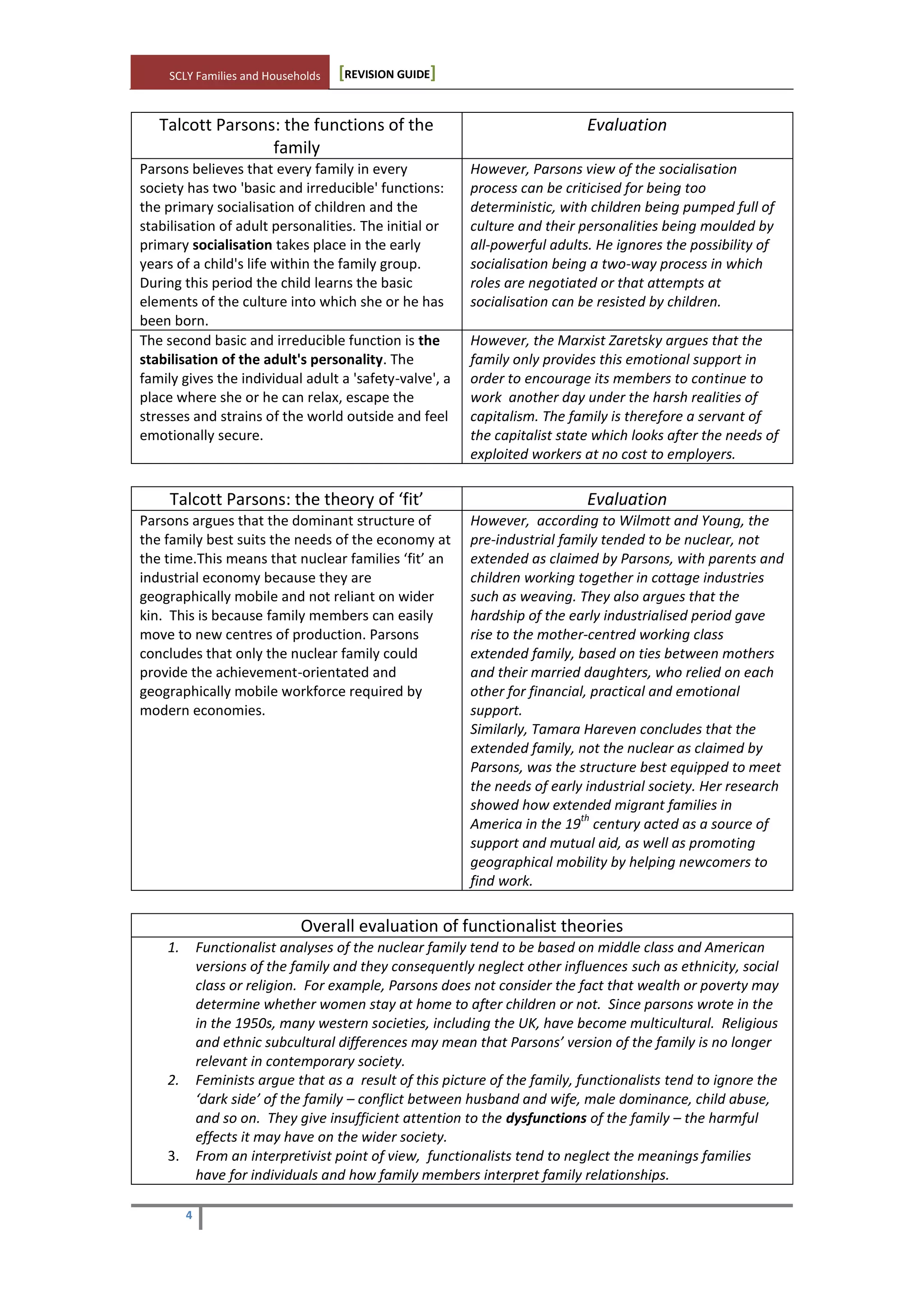 SCLY Families and Households [REVISION GUIDE]
4
Talcott Parsons: the functions of the
family
Evaluation
Parsons believes that every family in every
society has two 'basic and irreducible' functions:
the primary socialisation of children and the
stabilisation of adult personalities. The initial or
primary socialisation takes place in the early
years of a child's life within the family group.
During this period the child learns the basic
elements of the culture into which she or he has
been born.
However, Parsons view of the socialisation
process can be criticised for being too
deterministic, with children being pumped full of
culture and their personalities being moulded by
all-powerful adults. He ignores the possibility of
socialisation being a two-way process in which
roles are negotiated or that attempts at
socialisation can be resisted by children.
The second basic and irreducible function is the
stabilisation of the adult's personality. The
family gives the individual adult a 'safety-valve', a
place where she or he can relax, escape the
stresses and strains of the world outside and feel
emotionally secure.
However, the Marxist Zaretsky argues that the
family only provides this emotional support in
order to encourage its members to continue to
work another day under the harsh realities of
capitalism. The family is therefore a servant of
the capitalist state which looks after the needs of
exploited workers at no cost to employers.
Talcott Parsons: the theory of ‘fit’ Evaluation
Parsons argues that the dominant structure of
the family best suits the needs of the economy at
the time.This means that nuclear families ‘fit’ an
industrial economy because they are
geographically mobile and not reliant on wider
kin. This is because family members can easily
move to new centres of production. Parsons
concludes that only the nuclear family could
provide the achievement-orientated and
geographically mobile workforce required by
modern economies.
However, according to Wilmott and Young, the
pre-industrial family tended to be nuclear, not
extended as claimed by Parsons, with parents and
children working together in cottage industries
such as weaving. They also argues that the
hardship of the early industrialised period gave
rise to the mother-centred working class
extended family, based on ties between mothers
and their married daughters, who relied on each
other for financial, practical and emotional
support.
Similarly, Tamara Hareven concludes that the
extended family, not the nuclear as claimed by
Parsons, was the structure best equipped to meet
the needs of early industrial society. Her research
showed how extended migrant families in
America in the 19
th
century acted as a source of
support and mutual aid, as well as promoting
geographical mobility by helping newcomers to
find work.
Overall evaluation of functionalist theories
1. Functionalist analyses of the nuclear family tend to be based on middle class and American
versions of the family and they consequently neglect other influences such as ethnicity, social
class or religion. For example, Parsons does not consider the fact that wealth or poverty may
determine whether women stay at home to after children or not. Since parsons wrote in the
in the 1950s, many western societies, including the UK, have become multicultural. Religious
and ethnic subcultural differences may mean that Parsons’ version of the family is no longer
relevant in contemporary society.
2. Feminists argue that as a result of this picture of the family, functionalists tend to ignore the
‘dark side’ of the family – conflict between husband and wife, male dominance, child abuse,
and so on. They give insufficient attention to the dysfunctions of the family – the harmful
effects it may have on the wider society.
3. From an interpretivist point of view, functionalists tend to neglect the meanings families
have for individuals and how family members interpret family relationships.
 