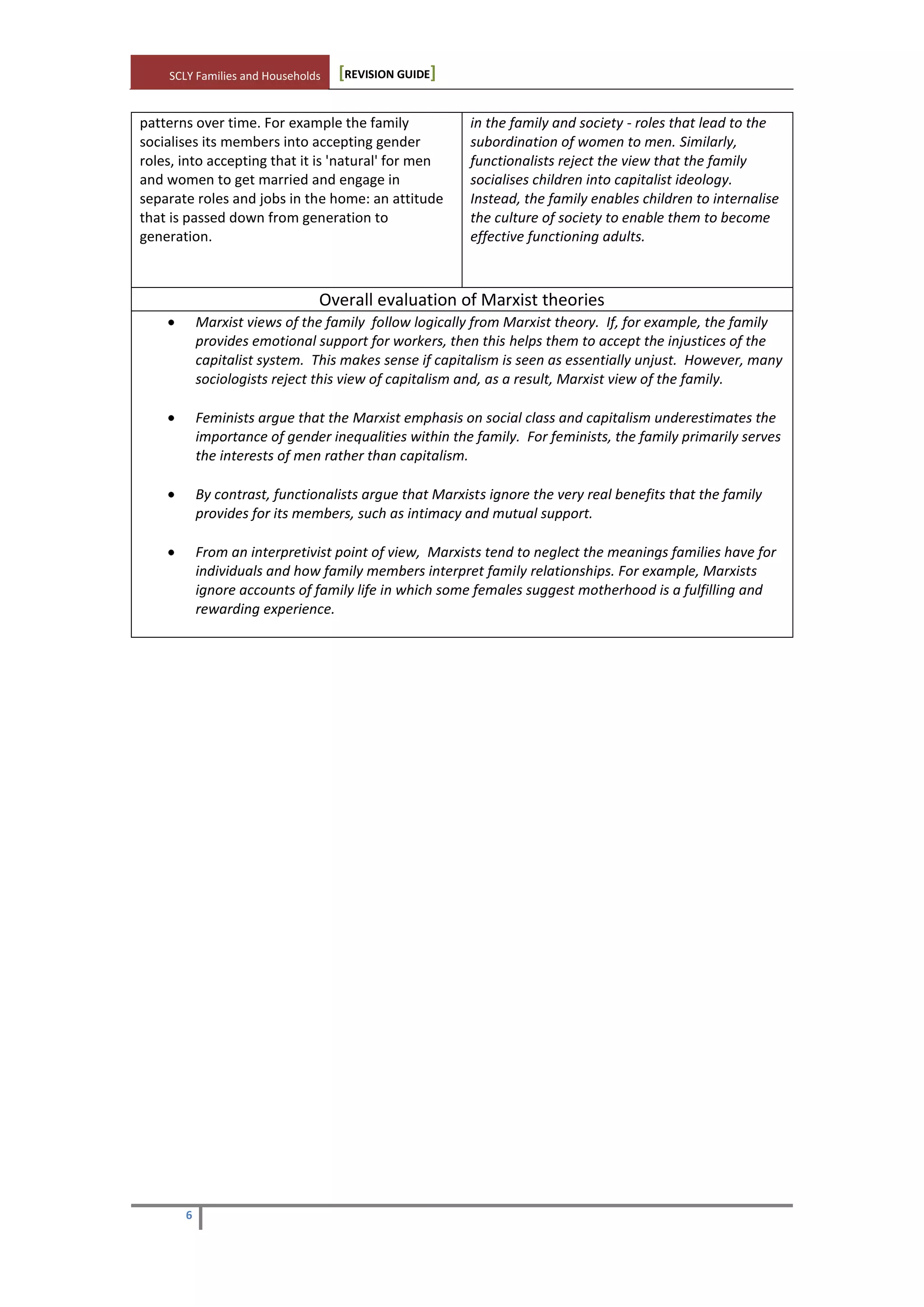 SCLY Families and Households [REVISION GUIDE]
6
patterns over time. For example the family
socialises its members into accepting gender
roles, into accepting that it is 'natural' for men
and women to get married and engage in
separate roles and jobs in the home: an attitude
that is passed down from generation to
generation.
in the family and society - roles that lead to the
subordination of women to men. Similarly,
functionalists reject the view that the family
socialises children into capitalist ideology.
Instead, the family enables children to internalise
the culture of society to enable them to become
effective functioning adults.
Overall evaluation of Marxist theories
Marxist views of the family follow logically from Marxist theory. If, for example, the family
provides emotional support for workers, then this helps them to accept the injustices of the
capitalist system. This makes sense if capitalism is seen as essentially unjust. However, many
sociologists reject this view of capitalism and, as a result, Marxist view of the family.
Feminists argue that the Marxist emphasis on social class and capitalism underestimates the
importance of gender inequalities within the family. For feminists, the family primarily serves
the interests of men rather than capitalism.
By contrast, functionalists argue that Marxists ignore the very real benefits that the family
provides for its members, such as intimacy and mutual support.
From an interpretivist point of view, Marxists tend to neglect the meanings families have for
individuals and how family members interpret family relationships. For example, Marxists
ignore accounts of family life in which some females suggest motherhood is a fulfilling and
rewarding experience.
 