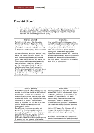 how to write a catw essay